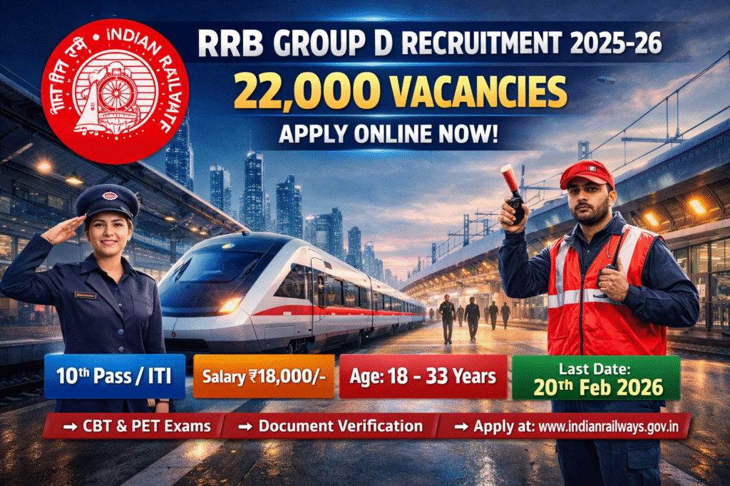 RRB Recruitment 2025–26
