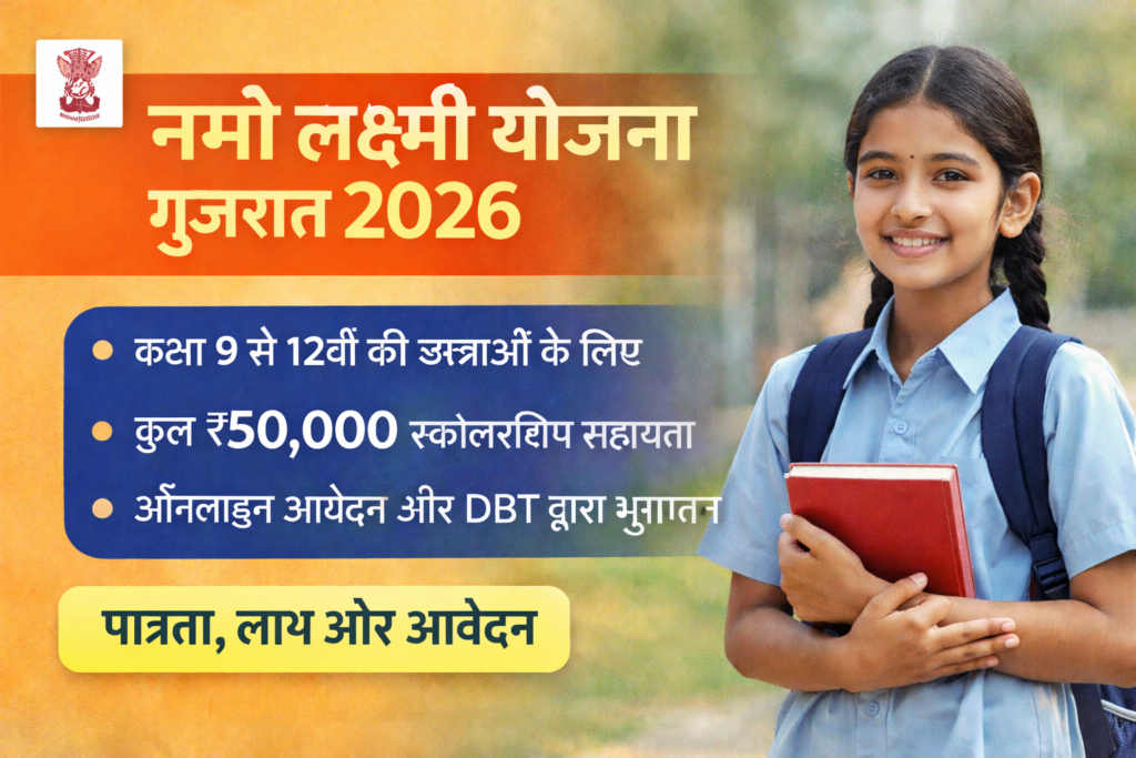 Namo Lakshmi Yojana Gujarat 2026