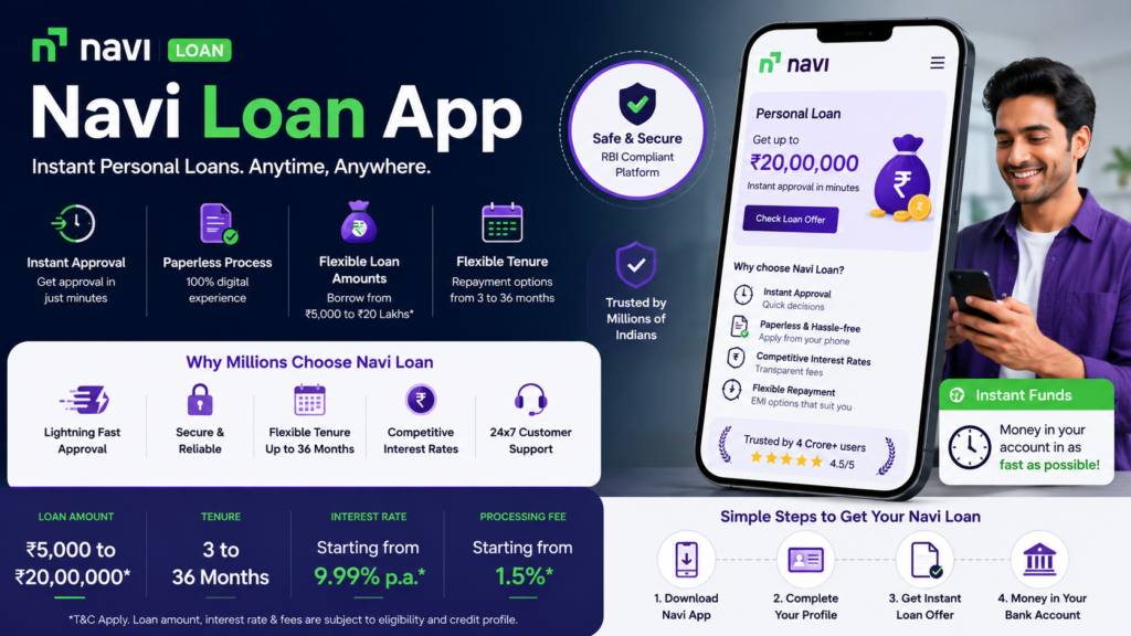 Navi Loan App Review 2026