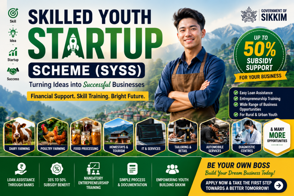 Skilled Youth Startup Scheme